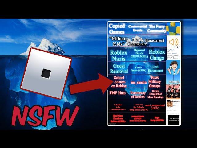 This Disturbing ROBLOX Iceberg Explained