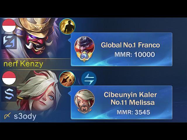 GLOBAL FRANCO MMR 10,000