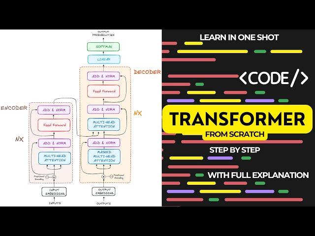  Building a Transformer Model from Scratch: Complete Step-by-Step Guide