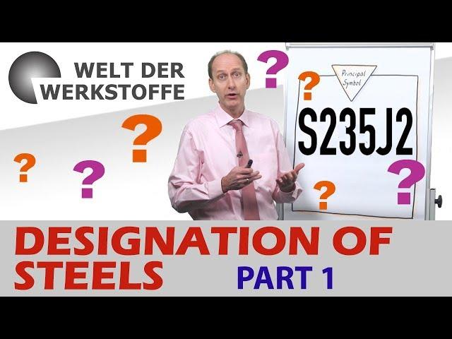 Material Science, Designation of Steels, Part 1