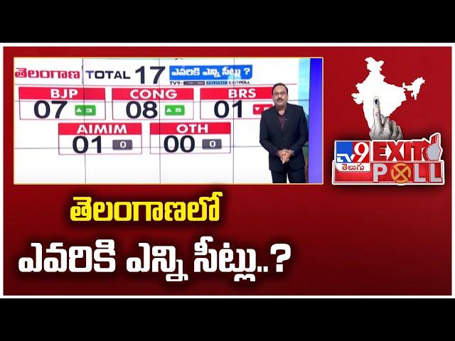 Exit Poll 2024 : తెలంగాణలో ఎవరికి ఎన్ని సీట్లు..? | Telangana Exit Poll 2024 | Elections 2024 - TV9