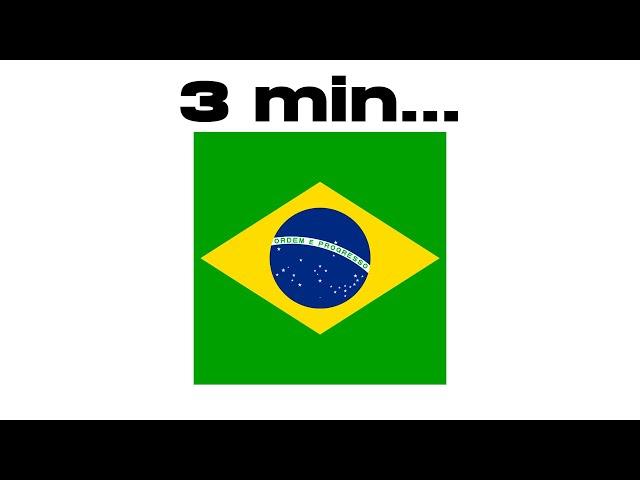 Brazil Phonk in 3 MINUTES...