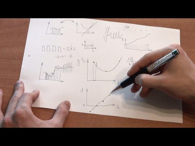 Смысл интеграла и производной. В помощь студенту