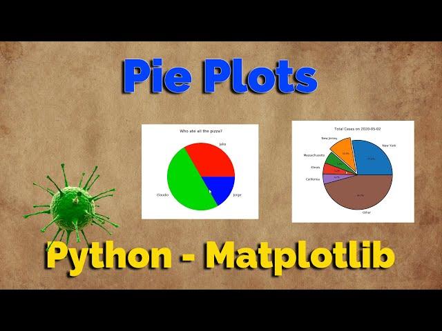 Pie Plot Tutorial: Python and Matplotlib!