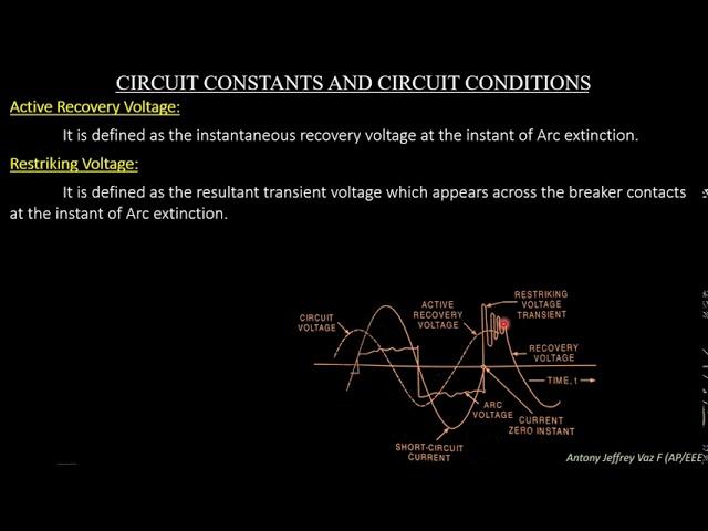 Circuit Constants and Circuit Conditions and Conditions of Severity