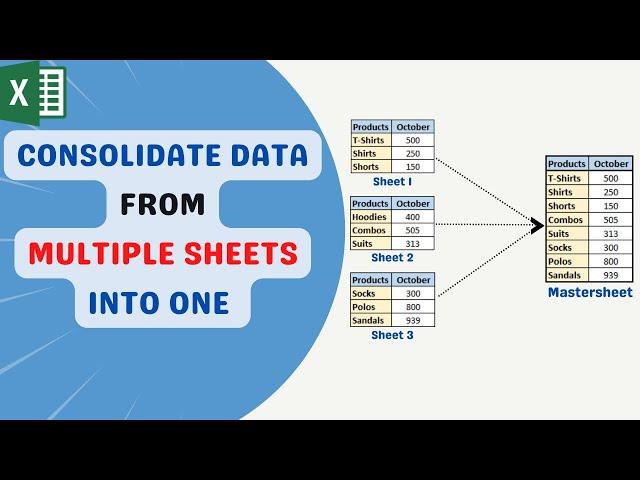 How To Consolidate Data in Excel From Multiple Worksheets In A Single Worksheet | Consolidate Data