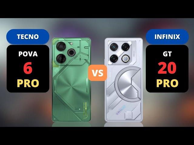 Tecno Pova 6 Pro 5G vs Infinix GT 20 Pro 5G | PHONE COMPARISON