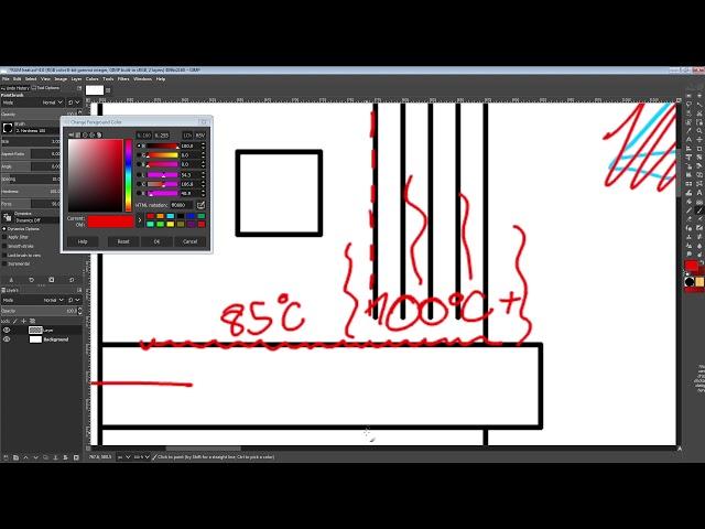 RAM overclock stability and heat management.