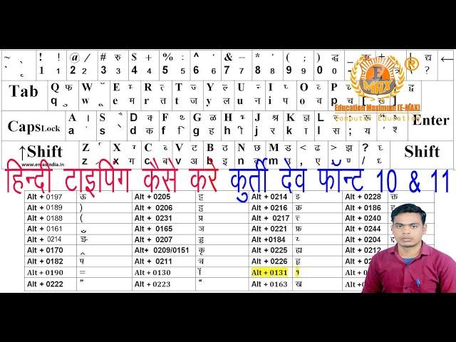 How To Type Hindi Typing || Kruti dev Font 10/11 ||  हिंदी टाइपिंग कैसे करें कुर्ती देव फ़ॉन्ट 10/11