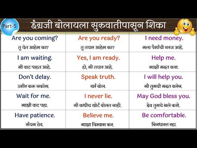 इंग्रजी बोलायला सुरुवातीपासून शिका | Basic Level English Speaking Practice | Part 5 | Spoken English