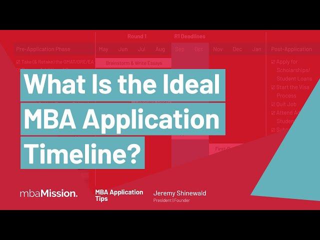 The Ideal MBA Application Timeline