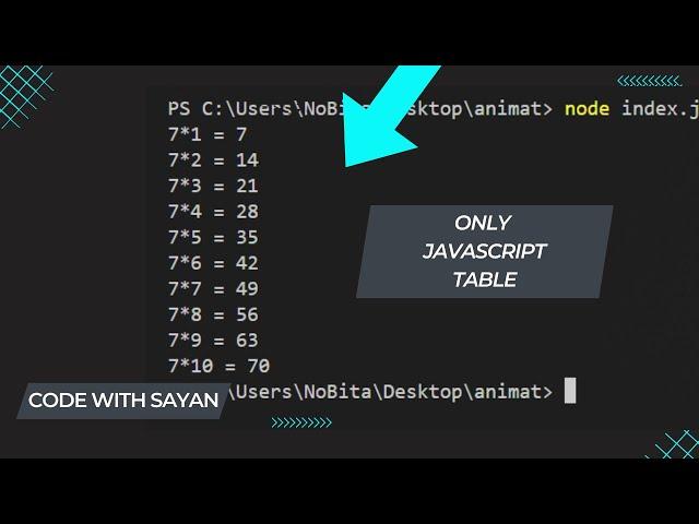 Print Multiplication Table using JavaScript | learn in 2 mins 