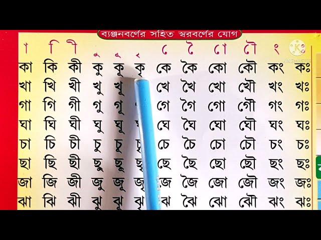 Learn Bengali Bengaliব্যঞ্জনবর্ণের সহিত স্বরবর্ণের যোগ। বাংলা সঠিক উচ্চারণ ও সঠিক বানান .