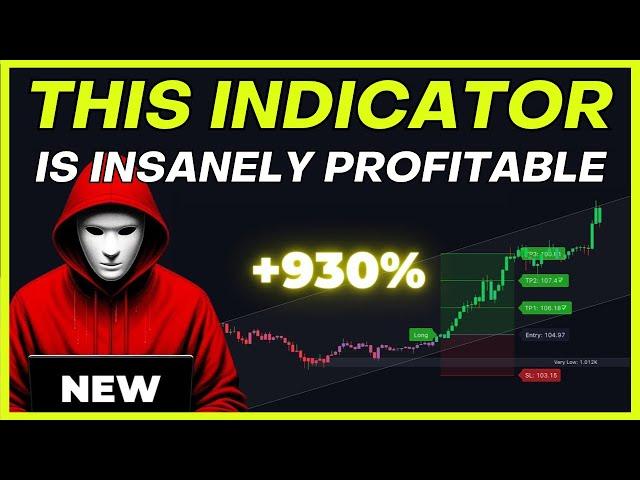 Top Profitable FREE Buy & Sell Indicators on TradingView For 2024