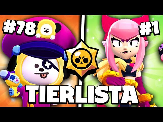 NAJLEPSZE i NAJGORSZE POSTACIE w BRAWL STARS!