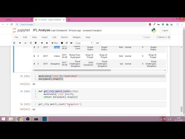 Pandas Part 5 - Filtering dataframe on a condition | Masking using boolean series