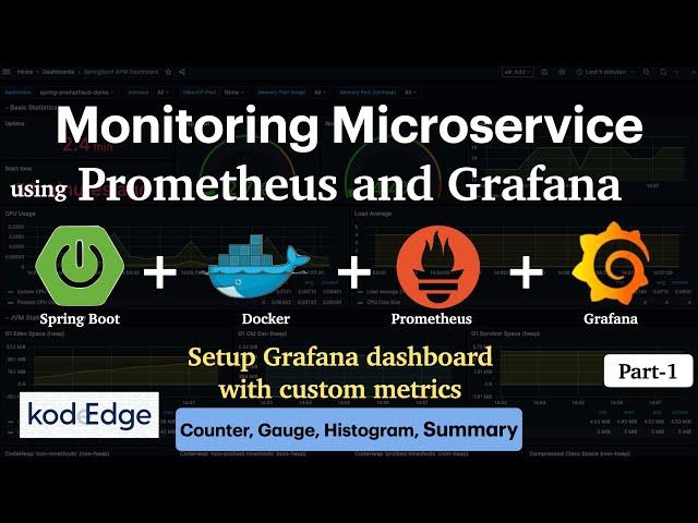 Monitoring Microservice using Prometheus and Grafana - Part 1 | Setup Grafana Dashboard