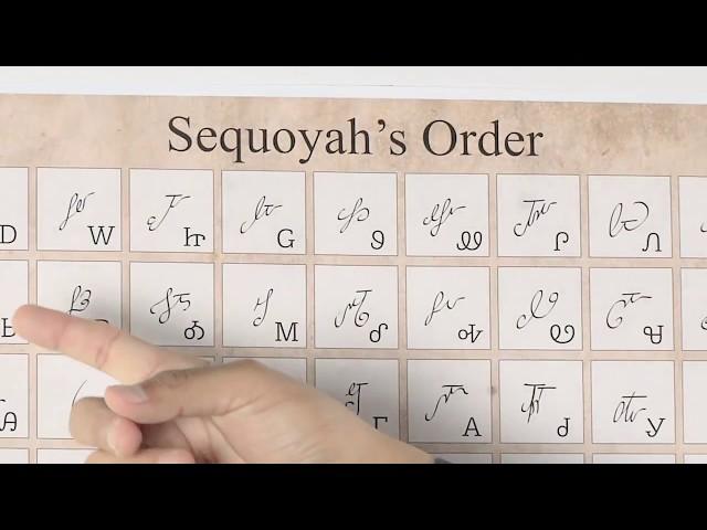 Investigating the Cherokee Syllabary