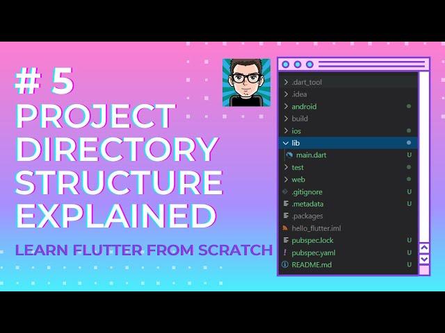 Files and Folders Structure Explained | Easy Flutter Tutorial Series For Beginners