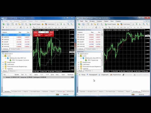 MetaTrader Signals Service  2