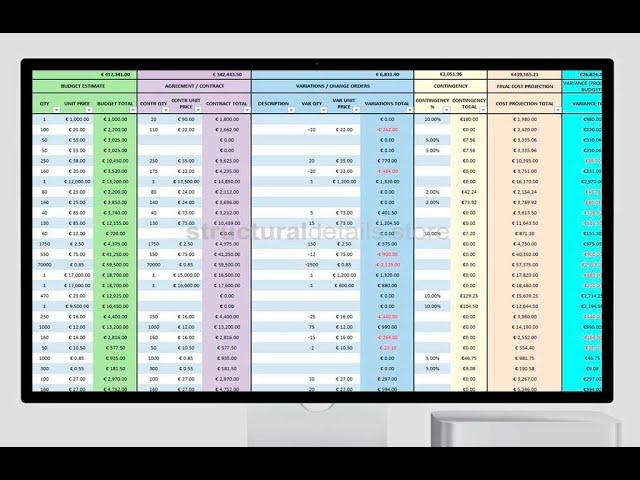 PROJECT BUDGET COST MANAGEMENT EXCEL TEMPLATE EXAMPLE PROJECT