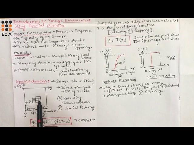 DIP#11 Introduction to image enhancement using spatial domain || EC Academy