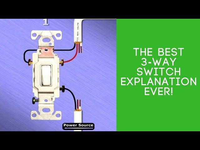 The Best 3 Way Switch Explanation Ever!