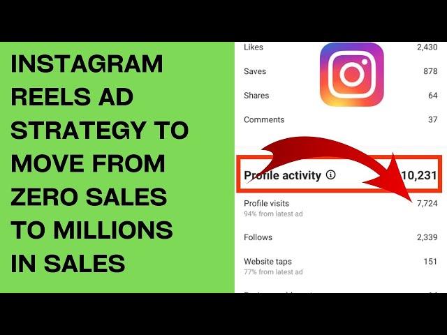 HOW To Run INSTAGRAM REELS AD That CONVERTS unto HUGE SALES (UPDATED INSTAGRAM REEL AD TUTORIAL 2025