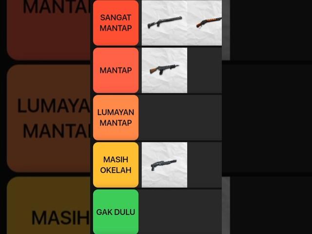 Rating Senjata Shotgun Free Fire