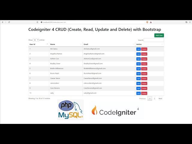 Codeigniter 4 CRUD (Create, Read, Update and Delete) with Bootstrap