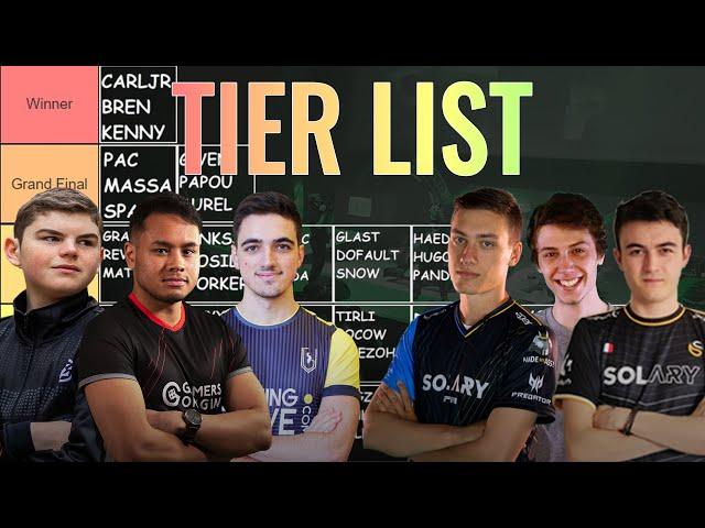 ZrT Trackmania Cup 2021 | TIER LIST