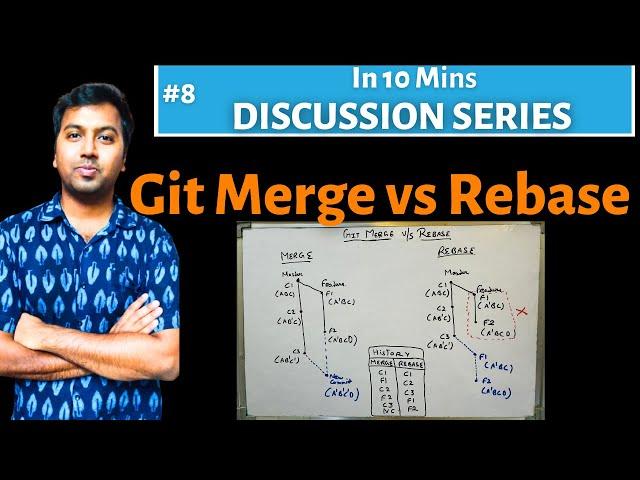 Git Merge Vs Rebase in 10Mins | Backend Software Developer