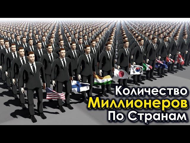 Страны по Количеству Миллионеров