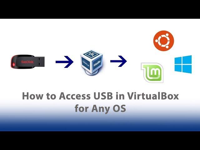 How to Access/Connect USB in VirtualBox for Ubuntu, Linux Mint, Windows