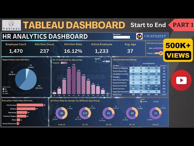 Tableau Dashboard from Start to End (Part 1)| HR Dashboard | Beginner to Pro | Tableau Project