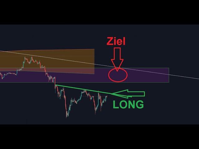 Bitcoin & Ethereum in Richtung 60000$ - 61000$ bzw 3200$ - 3300$ unterwegs in den nächsten Tagen!!^^