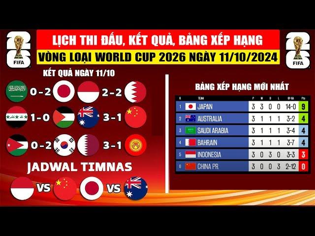 Lịch Thi Đấu, Kết Quả, Bảng Xếp Hạng Vòng Loại Thứ Ba World Cup 2026 Khu vực Châu Á Ngày 11/10/2024