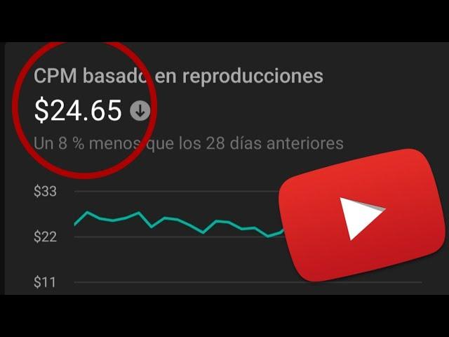 ¿Qué es el RPM y CPM en YOUTUBE?  Como Ganar + Dinero en Youtube con pocos suscriptores