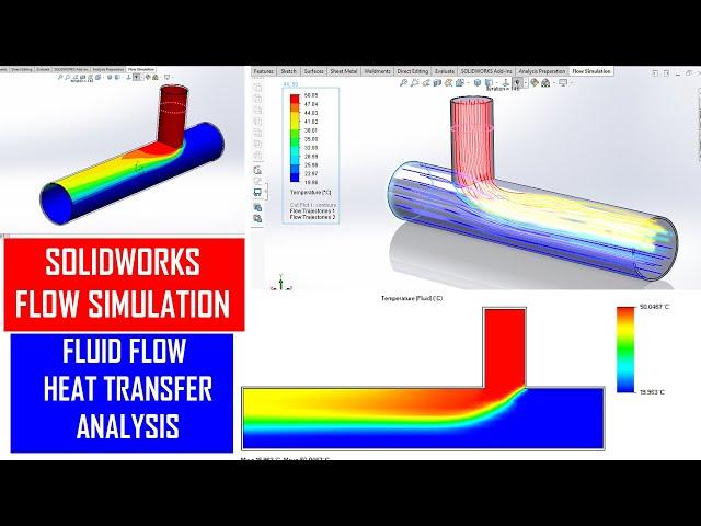 Solidworks Flow simulation Heat Transfer Analysis