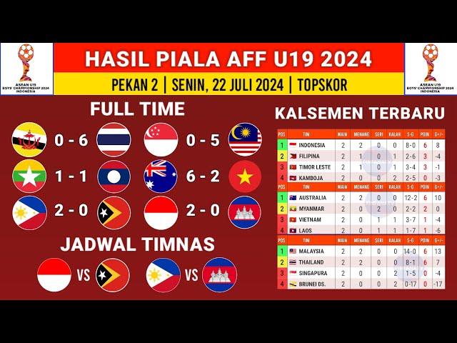 Hasil Terbaru Piala AFF U-19 Hari Ini - Singapura vs Malaysia u19 - Klasemen Piala AFF U19 2024