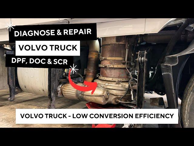 Diagnose and Repair Volvo Truck aftertreatment (DPF, DOC & SCR) Low Conversion Efficiency (P20EE00)