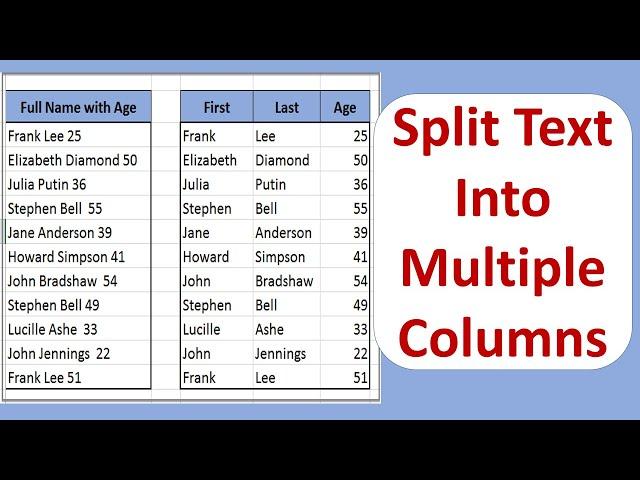 How to Split One Column Into Multiple Columns in Excel (In Hindi)