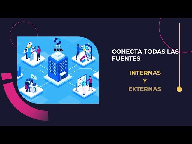 Conecta HUB - Gestión de datos para empresas en crecimiento