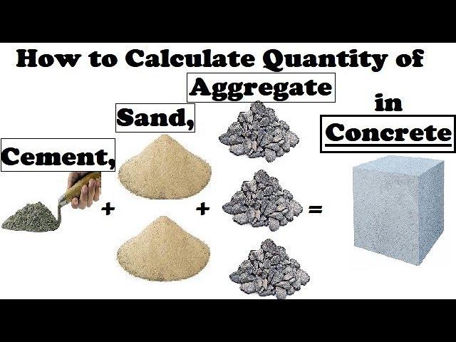 How much Cement,Sand & Aggregate is required for M20 Grade Concrete?