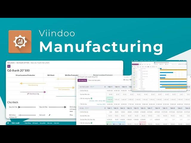 Viindoo Manufacturing - Integrated manufacturing solutions