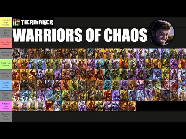 Warriors of Chaos Unit Tier List Warhammer 3