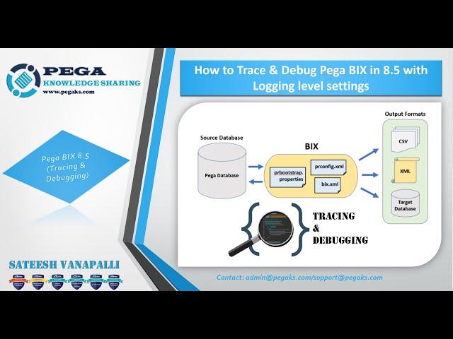 How to Trace and Debug Pega BIX 8.5 with advanced Logger Settings - Pega 8.5 (video 4)