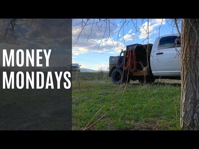 Money Mondays | Cowards Never Get Ahead