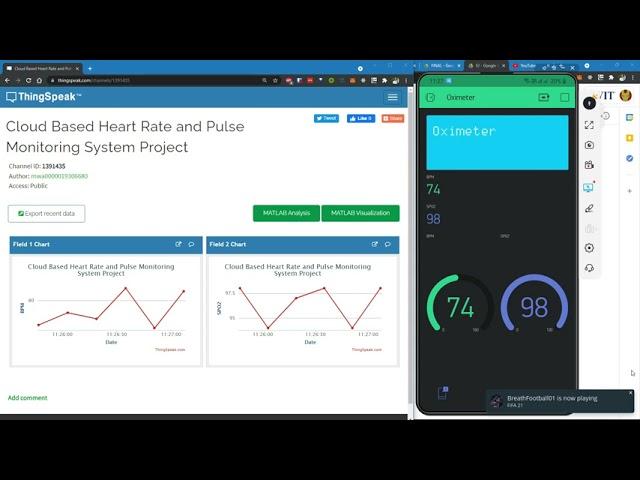 Cloud Based Multi-platform Pulse and Blood Oxygen Monitoring System