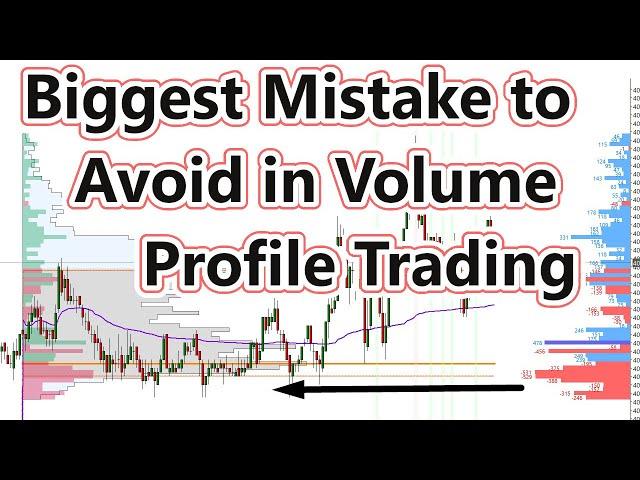 Biggest Mistake to Avoid in Volume Profile Trading - Avoid This!